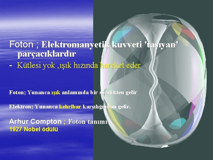 Foton ; Elektromanyetik kuvveti 'taşıyan' parçacıklardır - Kütlesi yok , ışık hızında hareket eder