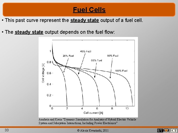 Fuel Cells • This past curve represent the steady state output of a fuel