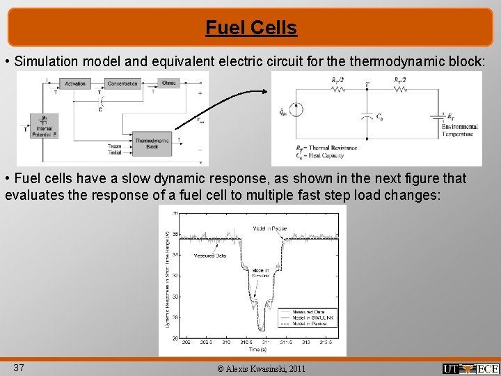 Fuel Cells • Simulation model and equivalent electric circuit for thermodynamic block: • Fuel