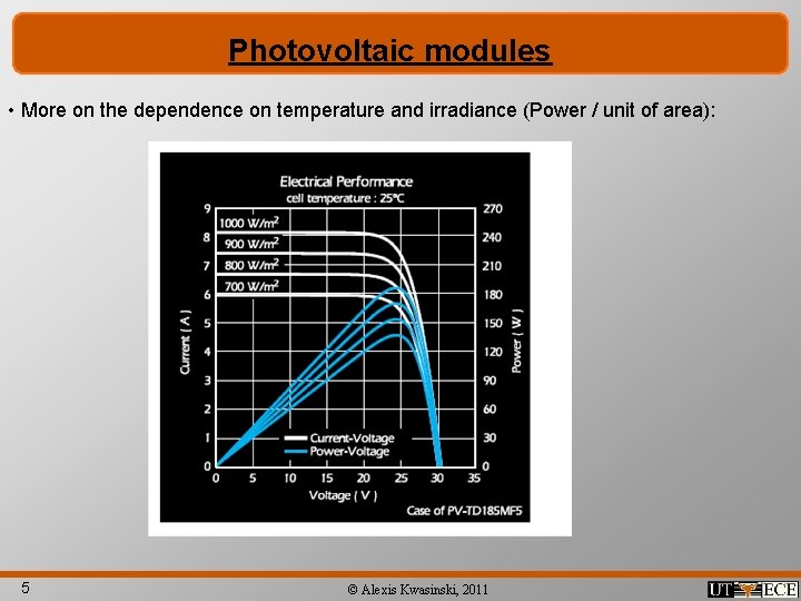 Photovoltaic modules • More on the dependence on temperature and irradiance (Power / unit