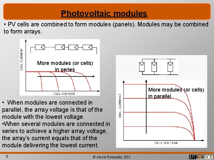 Photovoltaic modules • PV cells are combined to form modules (panels). Modules may be