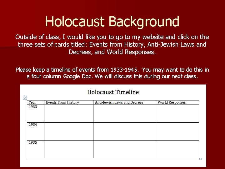 Holocaust Background Outside of class, I would like you to go to my website