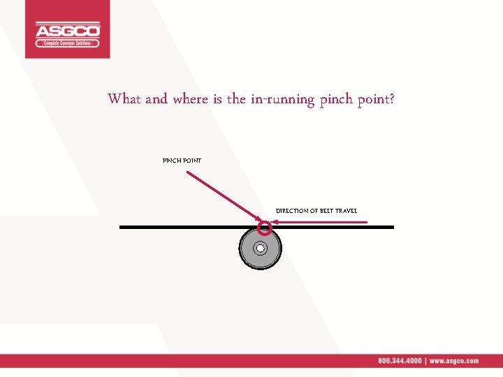 What and where is the in-running pinch point? PINCH POINT DIRECTION OF BELT TRAVEL