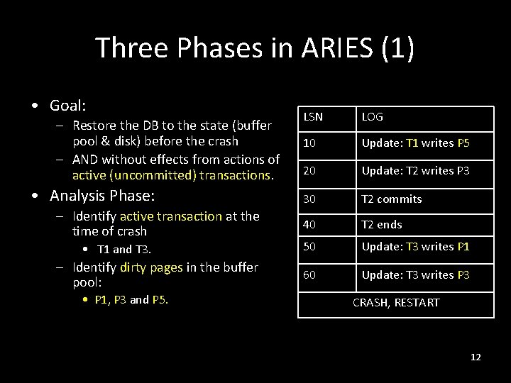 Three Phases in ARIES (1) • Goal: – Restore the DB to the state