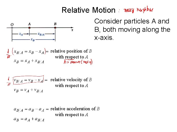 Relative Motion Consider particles A and B, both moving along the x-axis. relative position