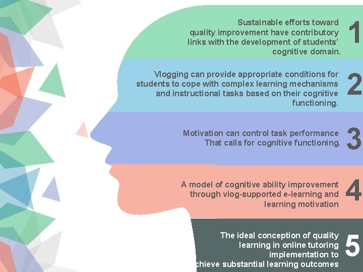 Sustainable efforts toward quality improvement have contributory links with the development of students’ cognitive