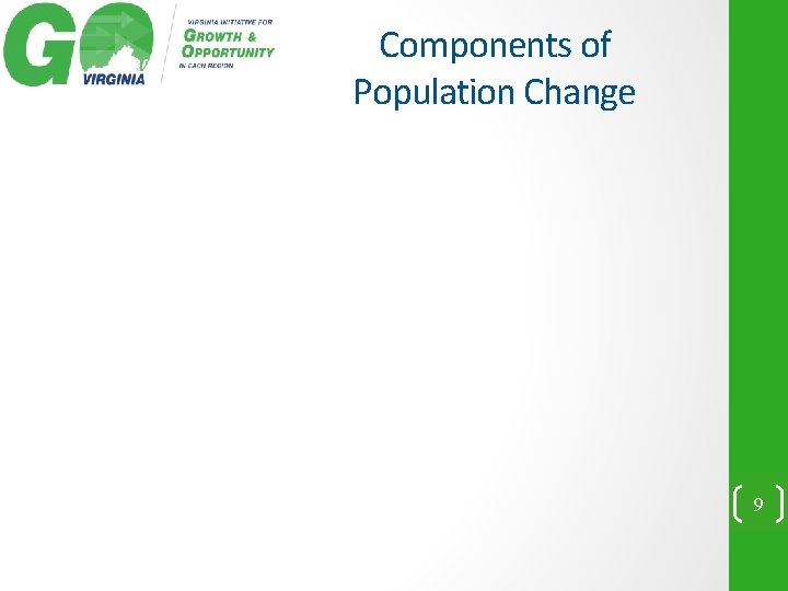 Components of Population Change 9 