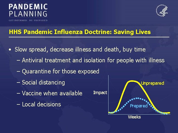 HHS Pandemic Influenza Doctrine: Saving Lives • Slow spread, decrease illness and death, buy