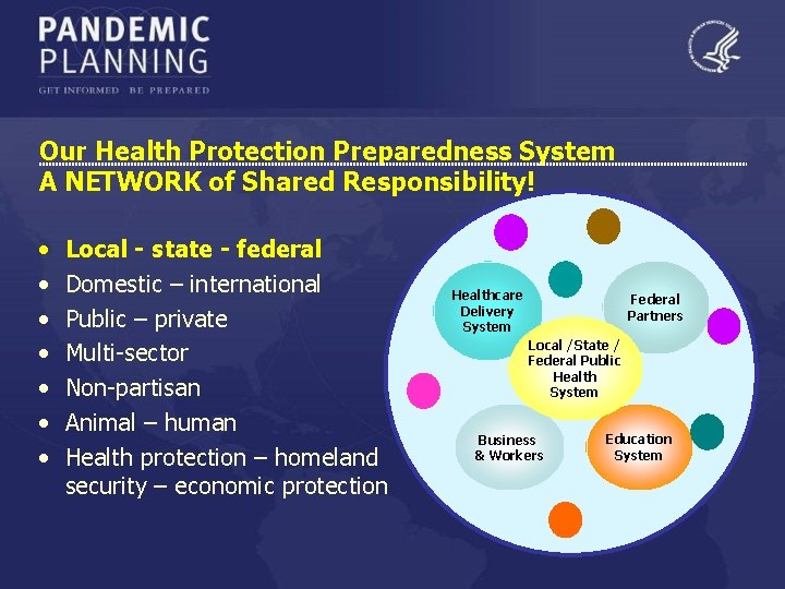Our Health Protection Preparedness System A NETWORK of Shared Responsibility! • • Local -