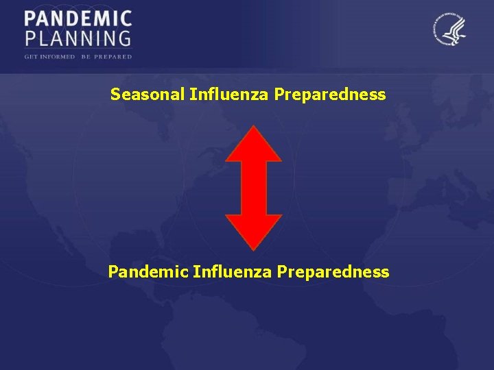 Seasonal Influenza Preparedness Pandemic Influenza Preparedness 