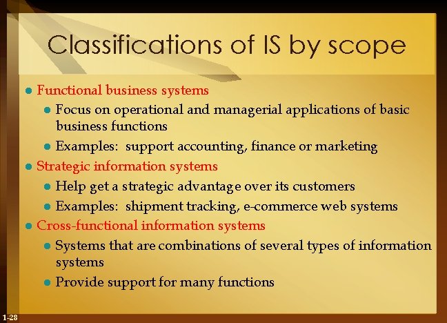 Classifications of IS by scope Functional business systems l Focus on operational and managerial
