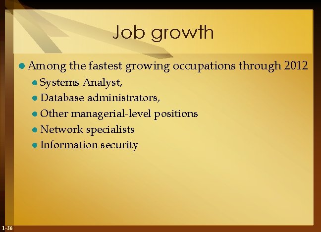 Job growth l Among the fastest growing occupations through 2012 l Systems Analyst, l