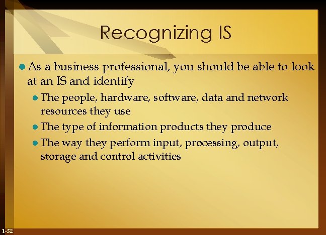 Recognizing IS l As a business professional, you should be able to look at