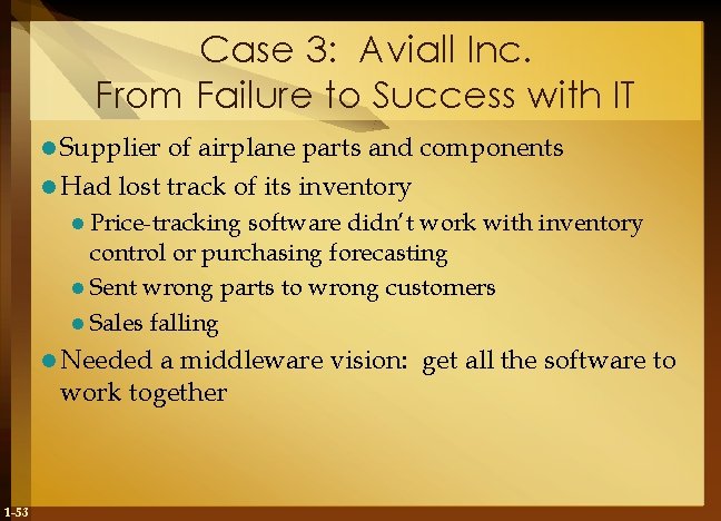 Case 3: Aviall Inc. From Failure to Success with IT l Supplier of airplane