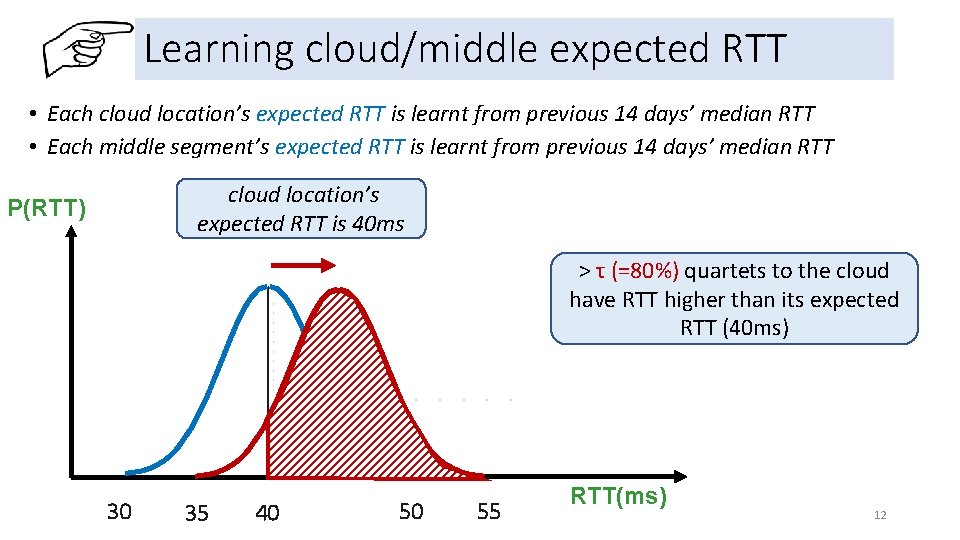 Learning cloud/middle expected RTT • Each cloud location’s expected RTT is learnt from previous