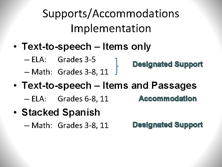 Supports/Accommodations Implementation • Text-to-speech – Items only – ELA: Grades 3 -5 – Math: