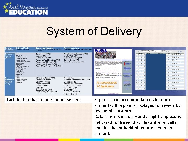 System of Delivery Each feature has a code for our system. Supports and accommodations