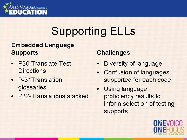 Supporting ELLs Embedded Language Supports • P 30 -Translate Test Directions • P-31 Translation