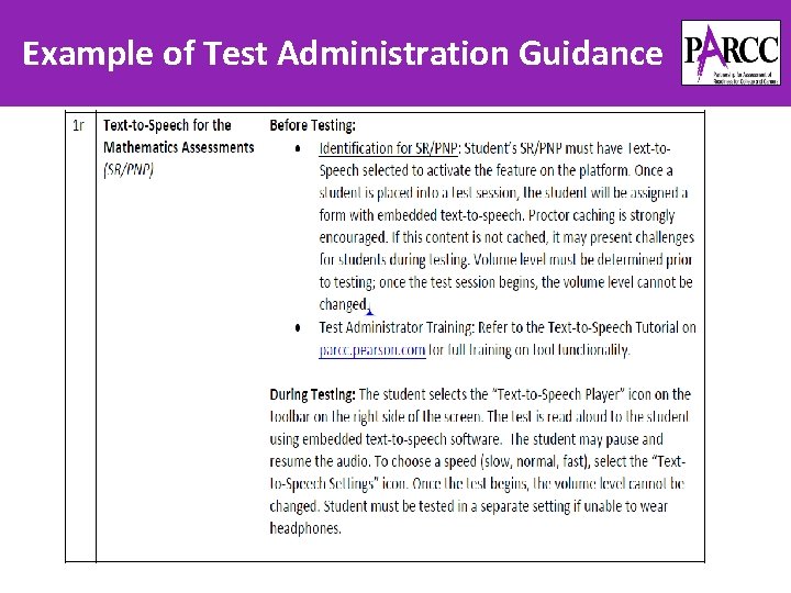 Example of Test Administration Guidance 