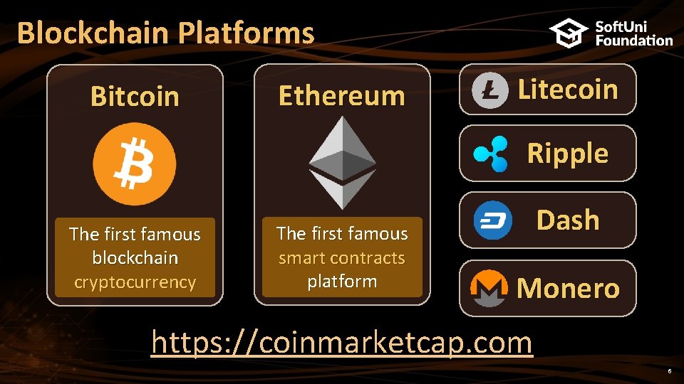 Blockchain Platforms Bitcoin Ethereum Litecoin Ripple The first famous blockchain cryptocurrency The first famous