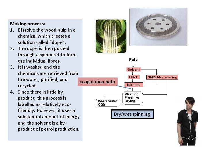 Definition Regenerated fibres are made from wood pulp