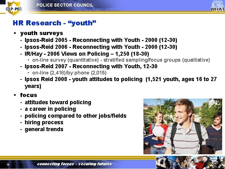 POLICE SECTOR COUNCIL WHAT HR Research - “youth” § youth surveys - Ipsos-Reid 2005