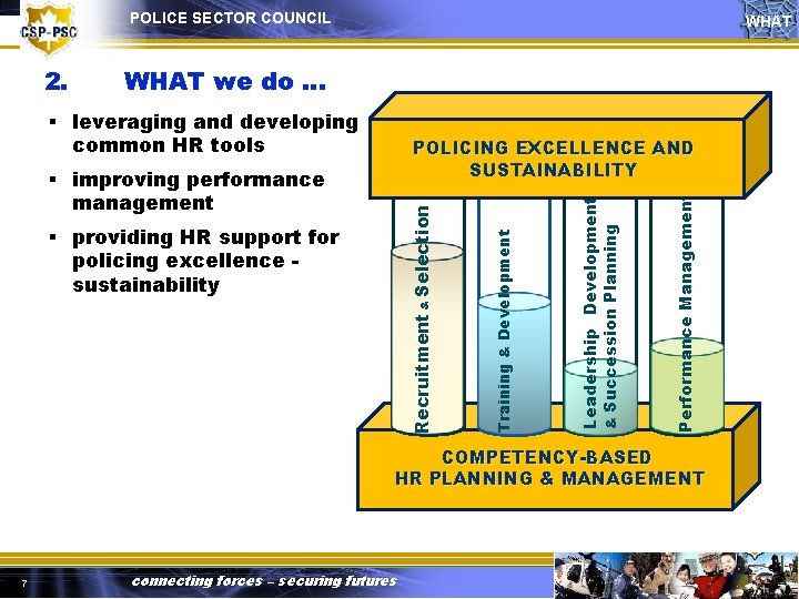 POLICE SECTOR COUNCIL WHAT we do … § leveraging and developing common HR tools