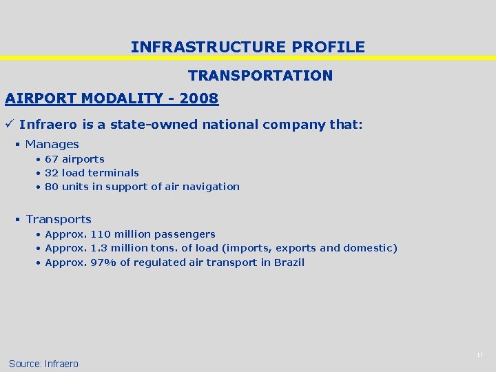 INFRASTRUCTURE PROFILE TRANSPORTATION AIRPORT MODALITY - 2008 ü Infraero is a state-owned national company