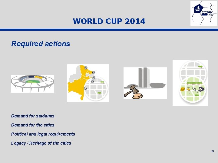WORLD CUP 2014 Required actions Demand for stadiums Demand for the cities Political and