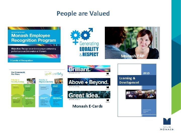 People are Valued Monash EAP Learning & Development Monash E-Cards 