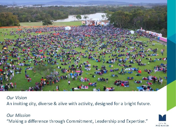Our Vision An inviting city, diverse & alive with activity, designed for a bright