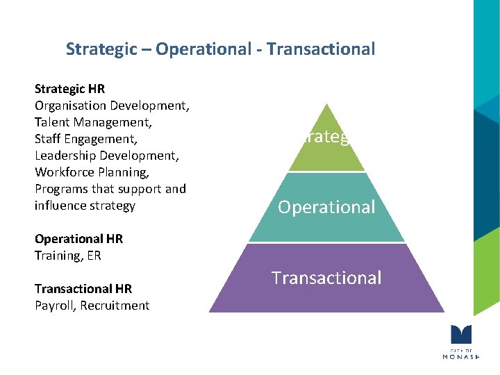 Strategic – Operational - Transactional Strategic HR Organisation Development, Talent Management, Staff Engagement, Leadership