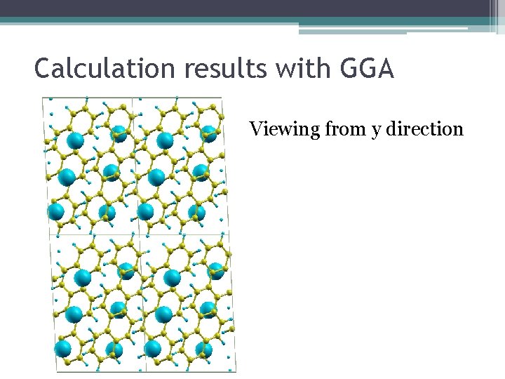 Calculation results with GGA Viewing from y direction 