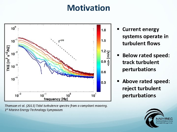 Motivation § Current energy systems operate in turbulent flows § Below rated speed: track