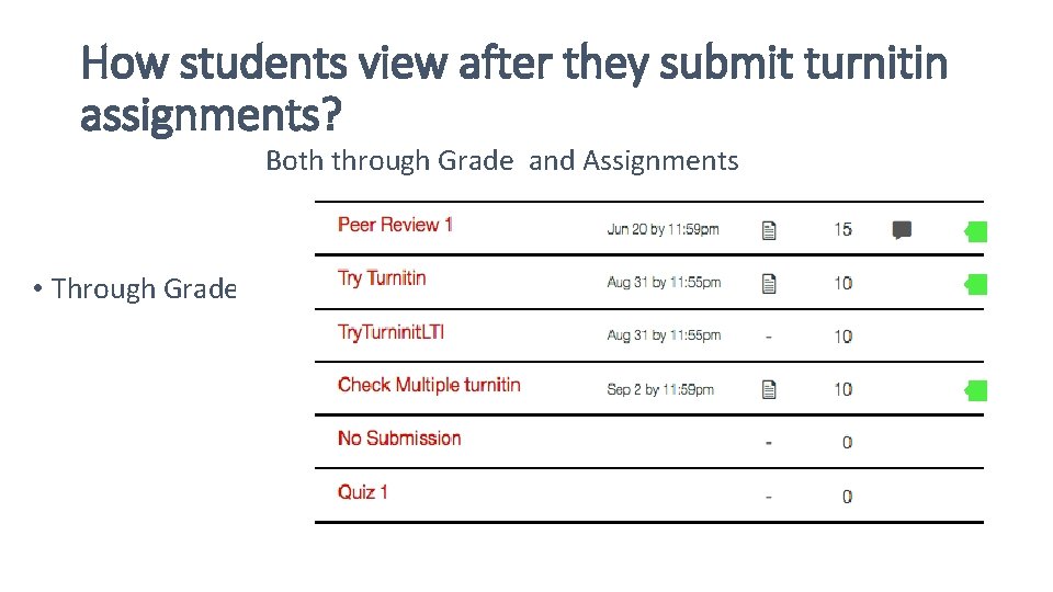 How students view after they submit turnitin assignments? Both through Grade and Assignments •