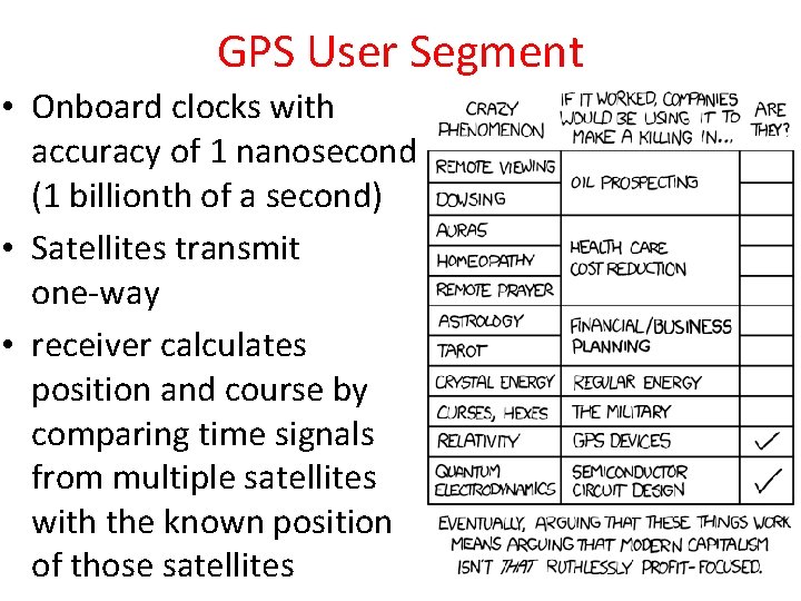 GPS User Segment • Onboard clocks with accuracy of 1 nanosecond (1 billionth of