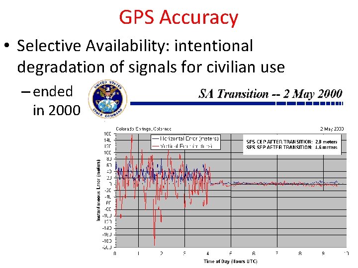 GPS Accuracy • Selective Availability: intentional degradation of signals for civilian use – ended