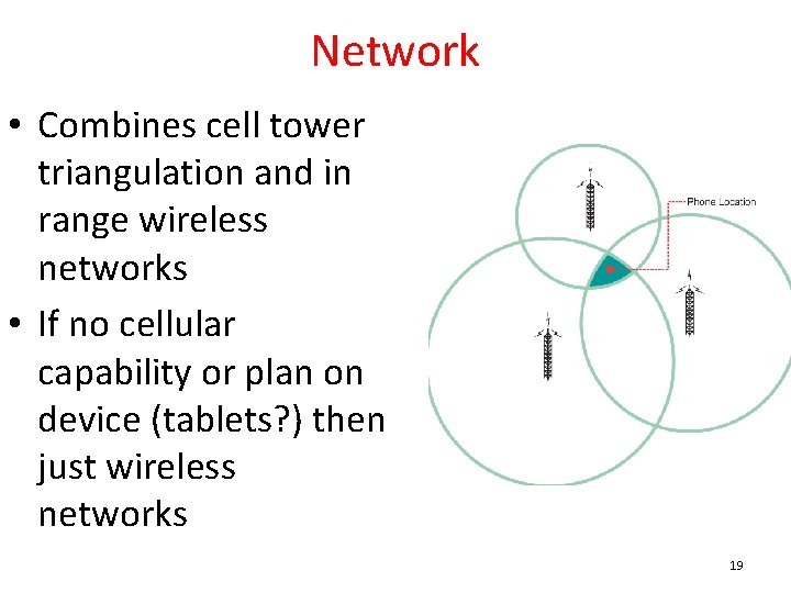 Network • Combines cell tower triangulation and in range wireless networks • If no