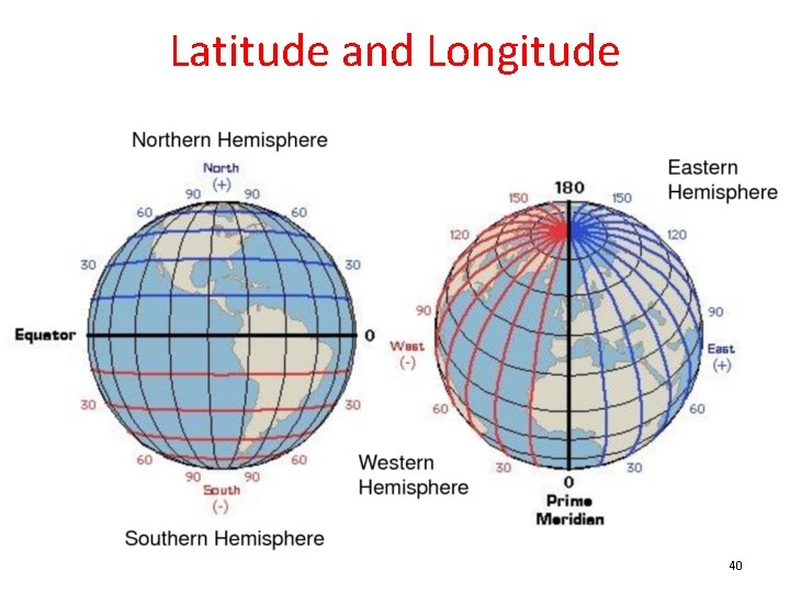 Latitude and Longitude 40 