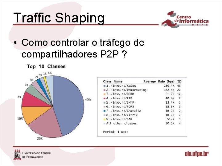 Traffic Shaping • Como controlar o tráfego de compartilhadores P 2 P ? 