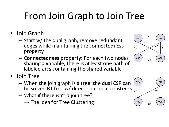 From Join Graph to Join Tree • Join Graph – Start w/ the dual