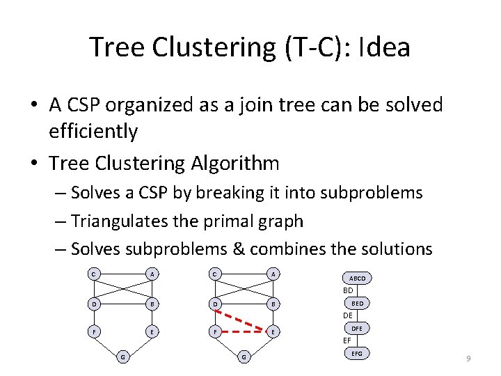 Tree Clustering (T-C): Idea • A CSP organized as a join tree can be