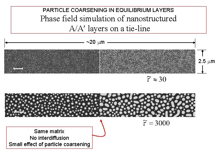 PARTICLE COARSENING IN EQUILIBRIUM LAYERS Phase field simulation of nanostructured A/A layers on a