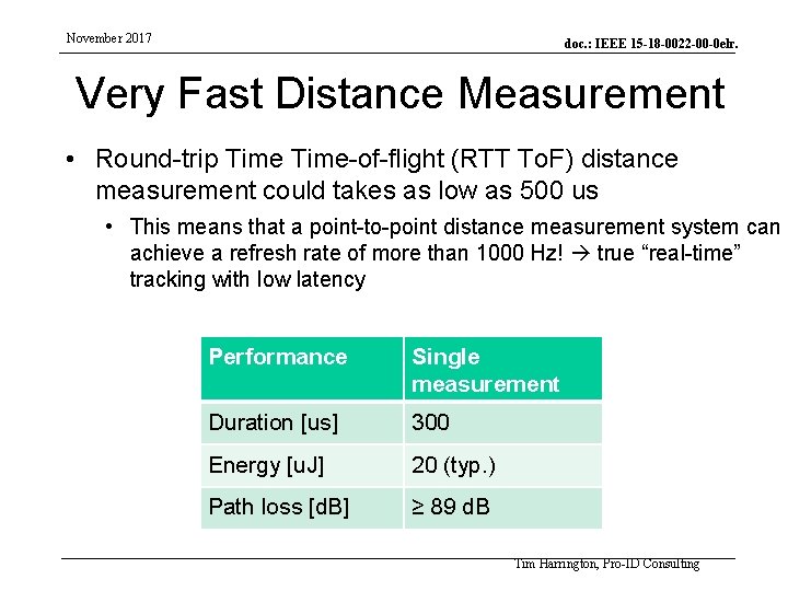 November 2017 doc. : IEEE 15 -18 -0022 -00 -0 elr. Very Fast Distance