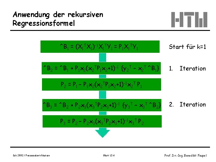 Anwendung der rekursiven Regressionsformel ^B 1 = (X 1 TX 1)-1 X 1 TY