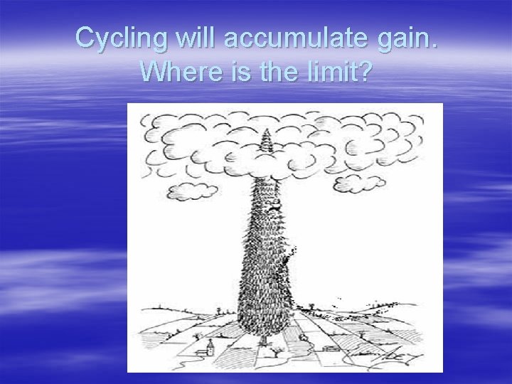 Cycling will accumulate gain. Where is the limit? 