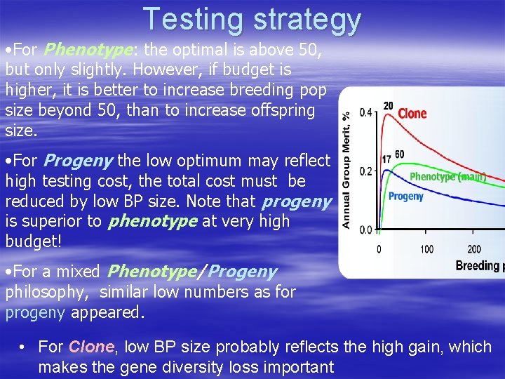 Testing strategy • For Phenotype: the optimal is above 50, but only slightly. However,