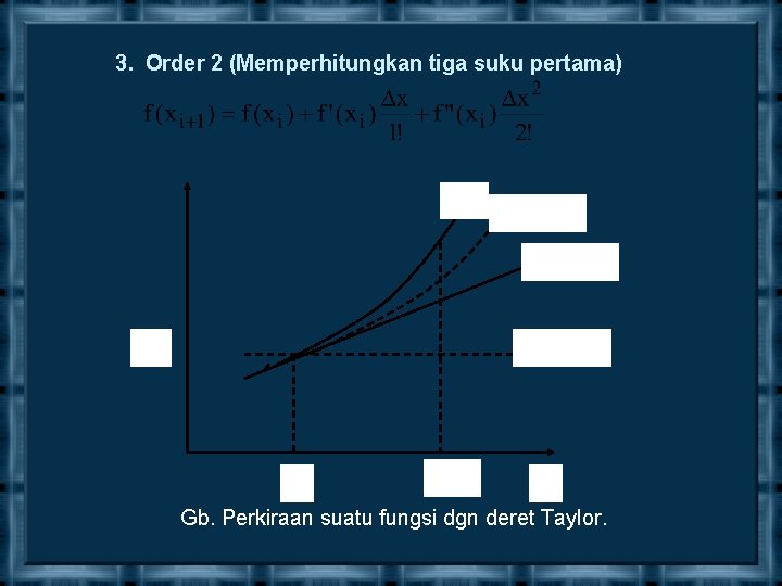3. Order 2 (Memperhitungkan tiga suku pertama) f(x) Order 2 Order 1 y Order