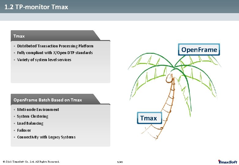 1. 2 TP-monitor Tmax • Distributed Transaction Processing Platform Open. Frame • Fully compliant