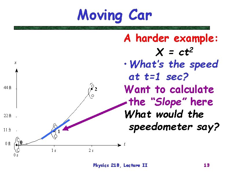 Moving Car A harder example: X = ct 2 • What’s the speed at